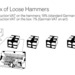 Cropped_75_hammers