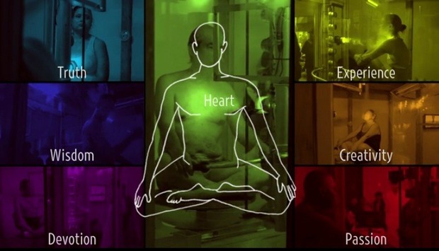 Proportional_620_chakra